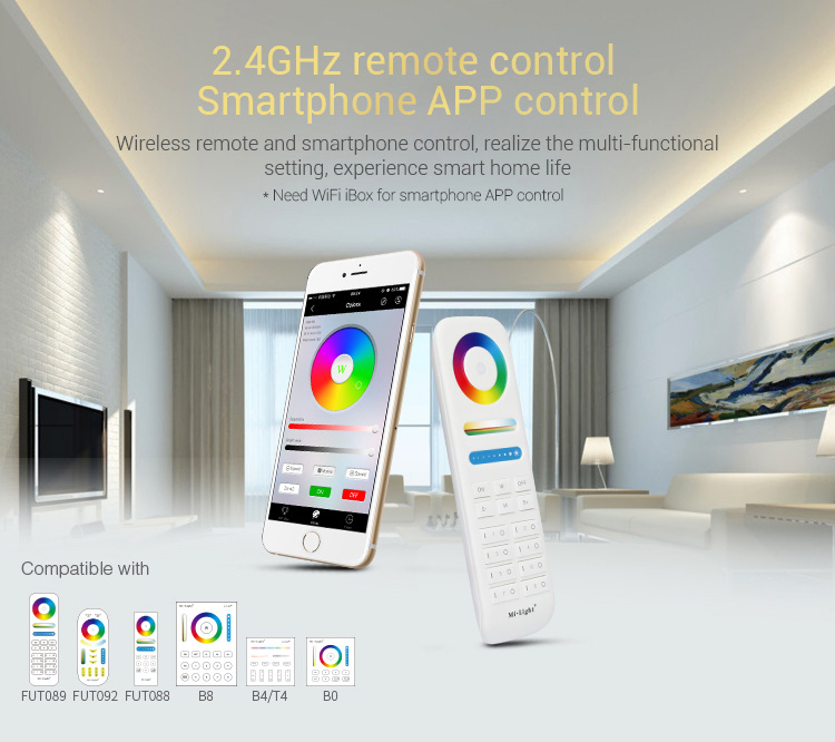 full control cooperation with transmitting devices FUT089 FUT092 FUT088 B8 B4 T4 B0 wall panels remote controllers