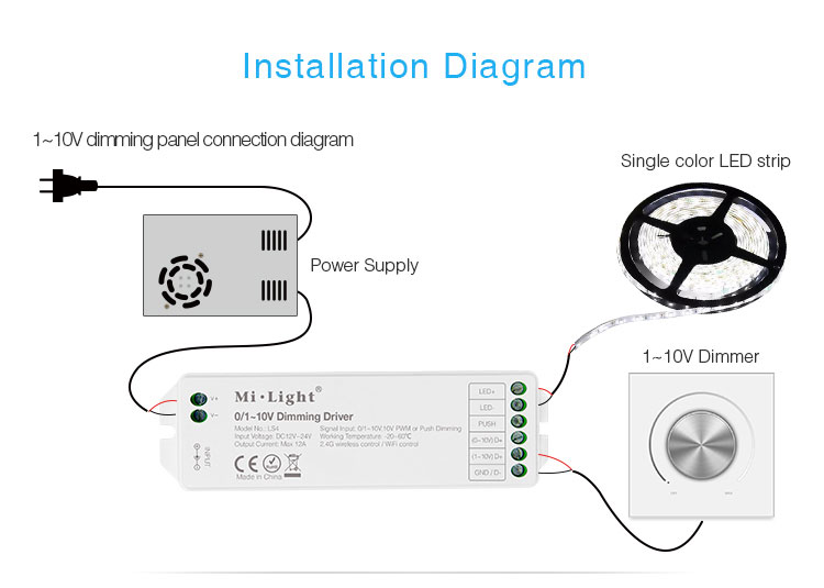 installation diagram dimming panel connection diagram