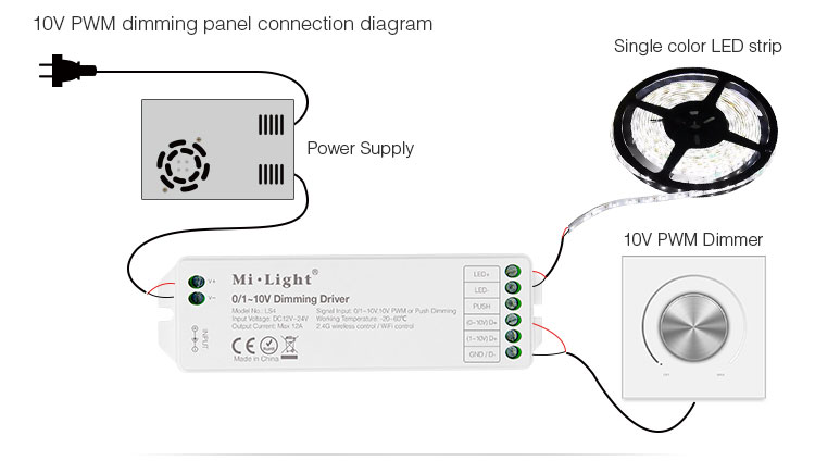 10V PWM dimming panel connection diagram power supply 10V PWM dimmer