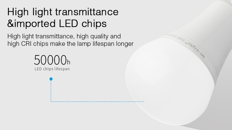 high light transmittance & imported LED chips high-quality CRI chips lamp long lifespan