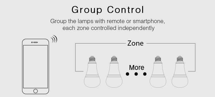 smart RGB+CCT LED lamp group control smartphone