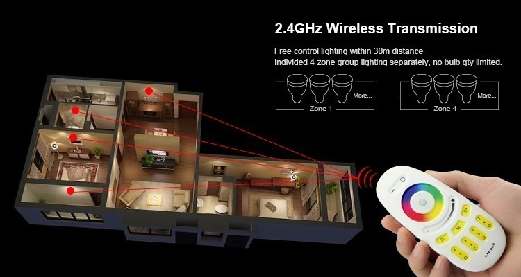 2.4GHz wireless transmission group control smart lighting