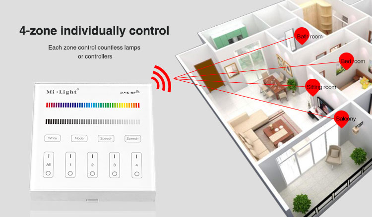 4-zone individual control smart home lighting controller