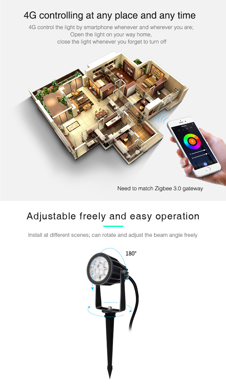 control light from anywhere easy control via app