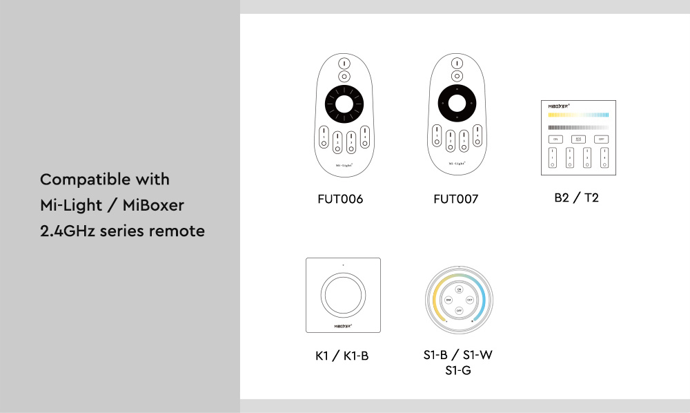 A compatibility chart showcasing a variety of remote controls that work with the Mi-Light / MiBoxer 2.4GHz series. Displayed are six distinct remote designs. From left to right: Two oval-shaped remotes labelled 'FUT006' and 'FUT007' each with a large central dial and buttons surrounding it; a rectangular remote labelled 'B2 / T2' with multiple buttons; a square remote labelled 'K1 / K1-B' with a singular central button; a circular remote with multiple coloured rings labelled 'S1-B / S1-W S1-G'; and an inset rectangular remote control.