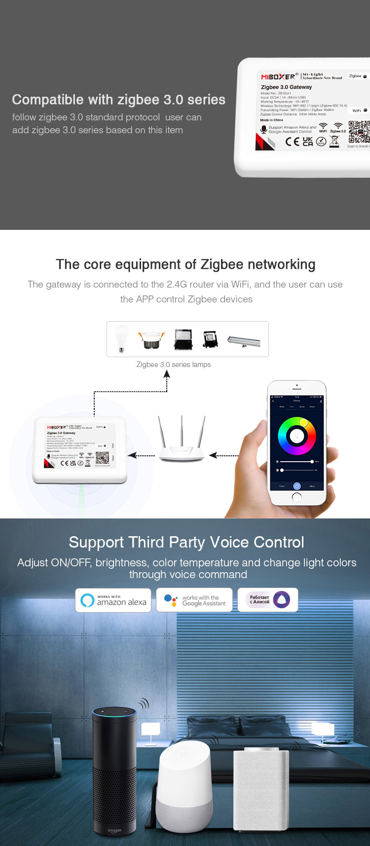 MiBoxer Zigbee 3.0 gateway ZB-Box1 support amazon alexa google assistant 
