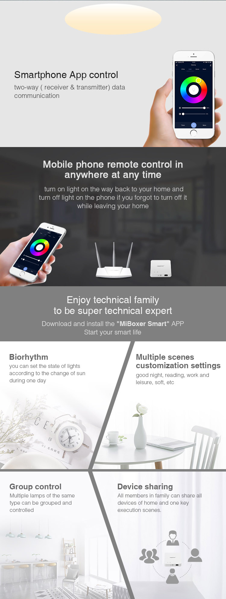 MiBoxer Zigbee 3.0 wired gateway ZB-Box2 App smartphone control data communication  two-way receiver transmitter easy to use  