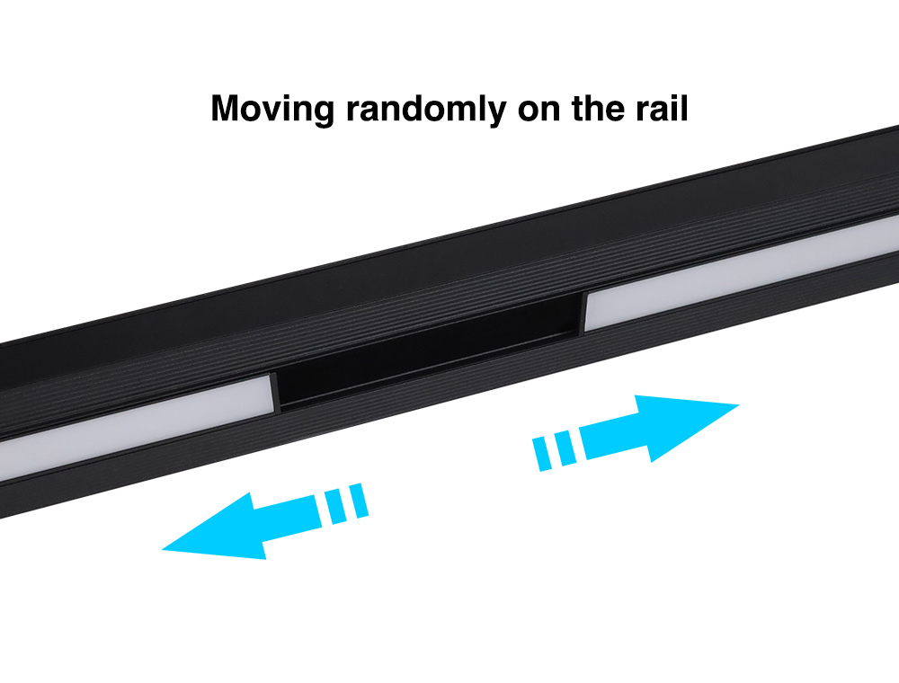 Moving randomly on the rail