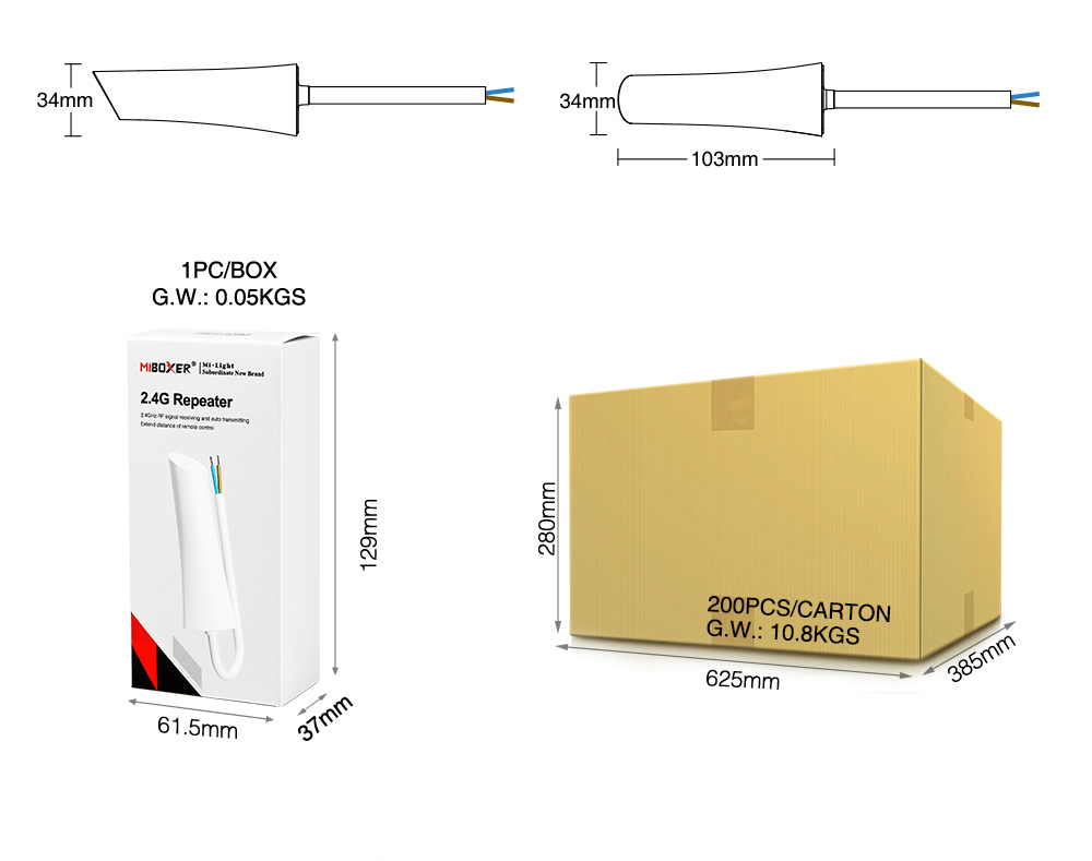 MiBoxer RP1 RF repeater showing rear ports and connectivity features for outdoor installation