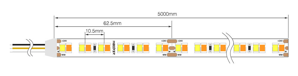 MiBoxer 2835 CCT LED strip light close-up view