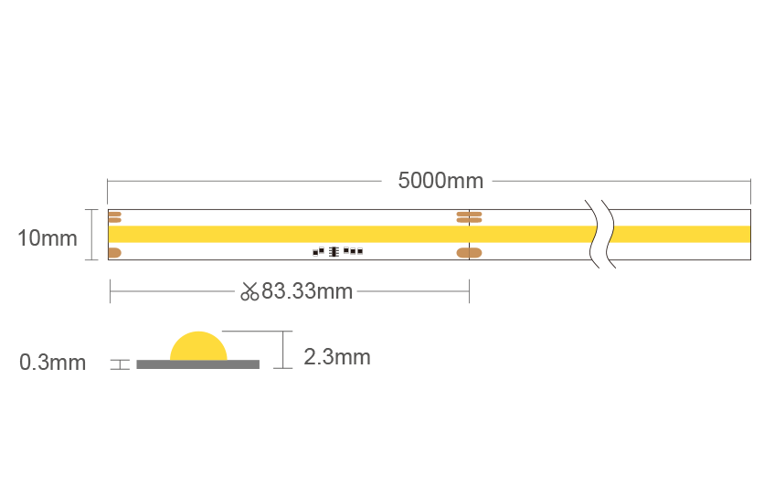 Technical diagram of a 5m LED strip, with individual LED units spaced 83.33mm apart. The strip has a width of 10mm, a thickness of 2.3mm, and the LED height marked as 0.3mm.