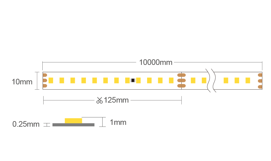 Technical diagram of a 10m LED strip, with individual LED units spaced 125mm apart. The strip has a width of 10mm and a thickness of 1mm, with LED height marked as 0.25mm.