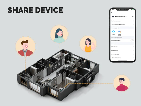 A 3D illustration showing the thermostat's sharing capability with multiple users managing a home's temperature via a mobile app.