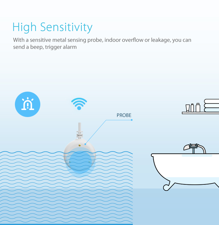 NEO WiFi smart alarm flood sensor high sensitivity