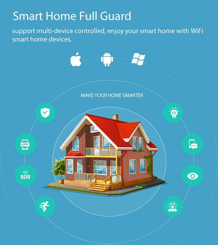 NEO WiFi smart door and window sensor smart home full guard control ios mac windows android