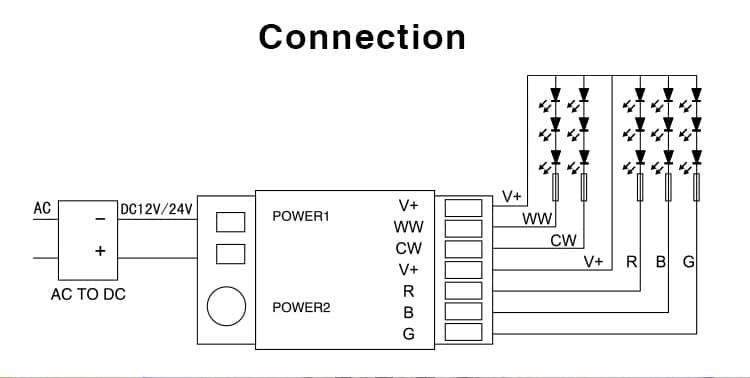 RGBWWCW RGB+CCT LED strip controller connection diagram 12V 24V AC to DC V+ V- WW CW R G B 6 pin