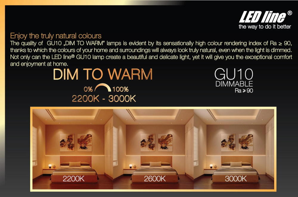 dimmable gu10 LED warm white light dim to warm