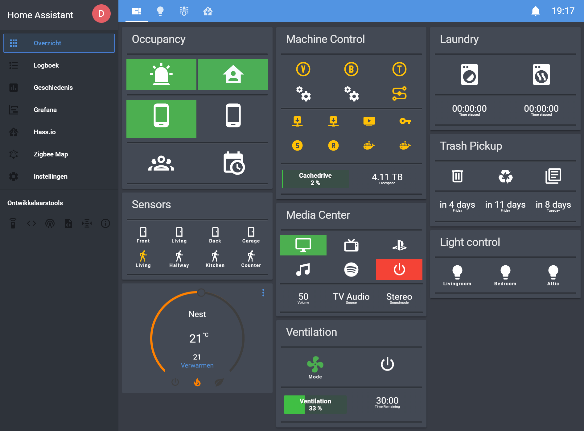 home assistant dashboard smart home software