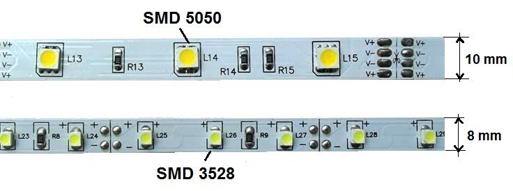 width of a flexible LED strip light