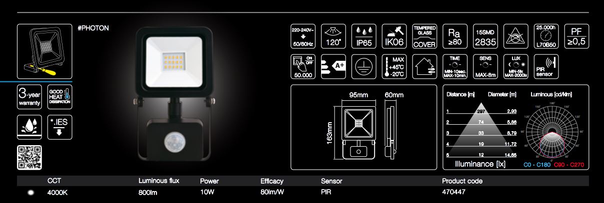 10W PIR motion sensor floodlight