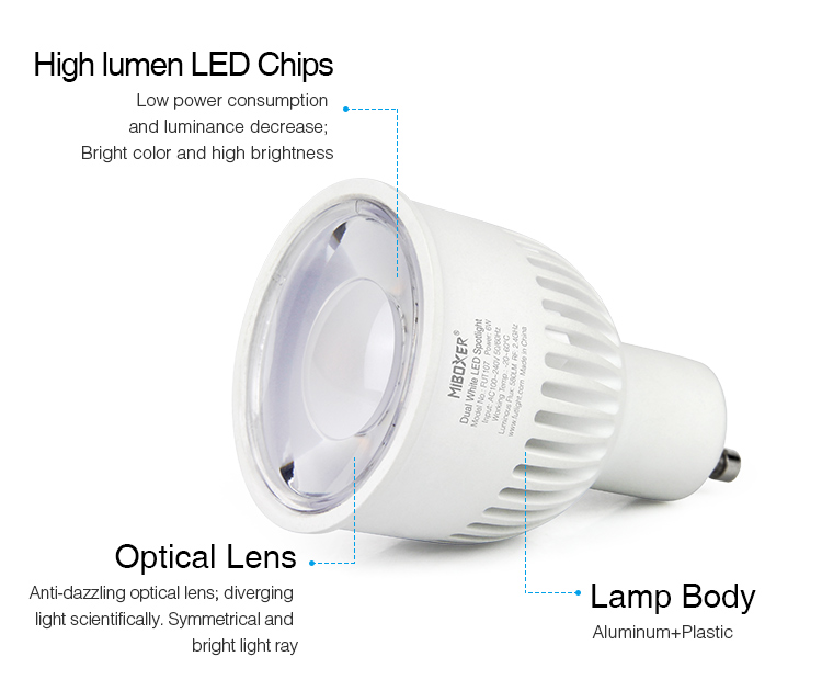 GU10 LED bulb construction FUT107 lamp body optical lens high lumen LED chips