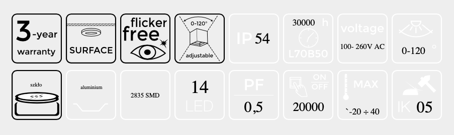 Icons showcasing the features of the LED product, including a 3-year warranty, surface mounting, flicker-free operation, 0-120° adjustable beam angle, IP54 rating, 30,000 hours lifespan, 100-260V AC voltage compatibility, 0-120° lighting angle, glass and aluminium materials, 2835 SMD LED type, 14 LEDs, power factor of 0.5, 20,000 switching cycles, operating temperature range of -20°C to 40°C, and IK05 impact protection rating.