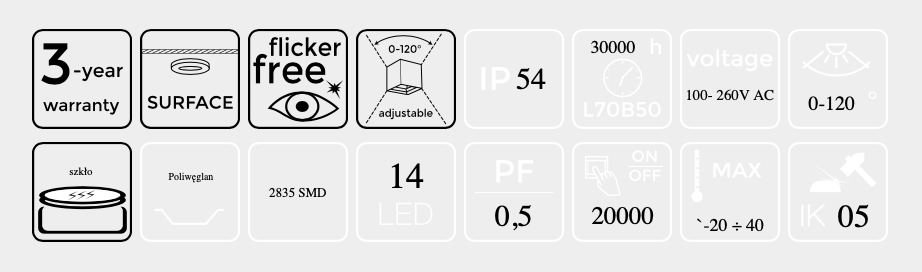 Icons showing 3-year warranty, flicker-free, adjustable beam 0-120°, IP54, 30,000h lifetime, 100-260V AC, 14 LEDs, PF 0.5, -20 to 40°C, 20,000 cycles, glass/polycarbonate, IK05.