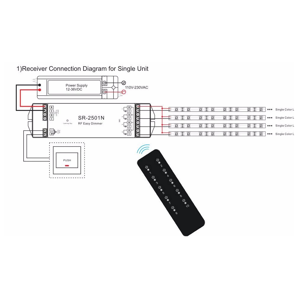 Sunricher easy-RF LED 10-zone controller SR-2802 connection diagram LED lighting setup