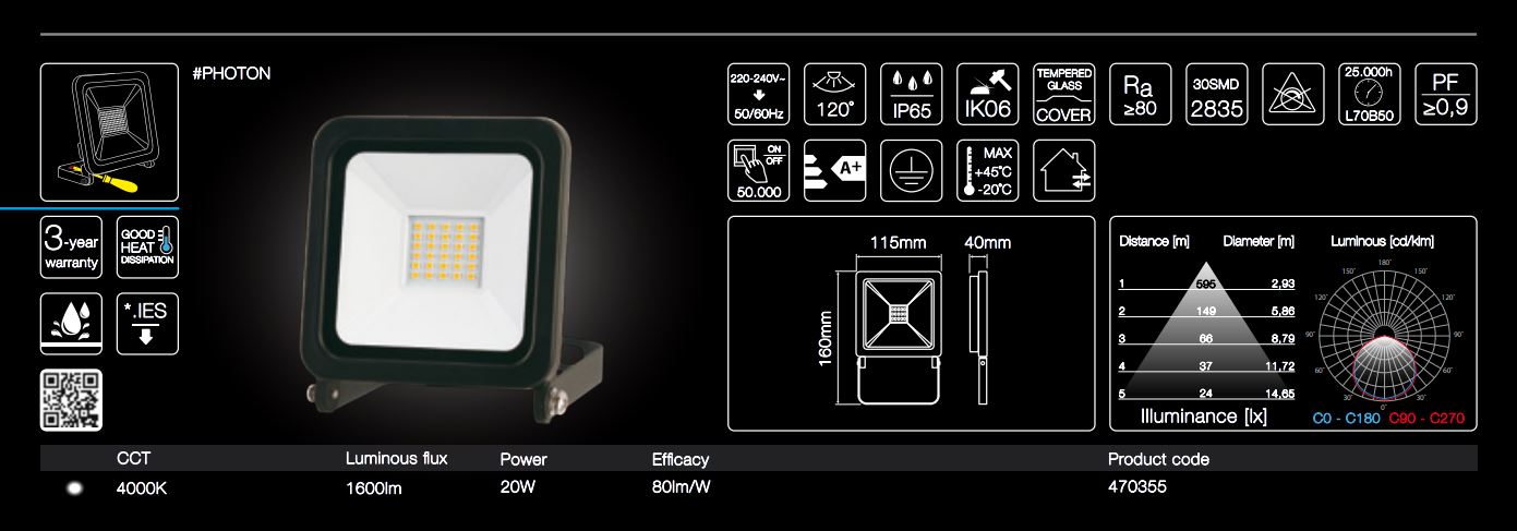 20W garden floodlight