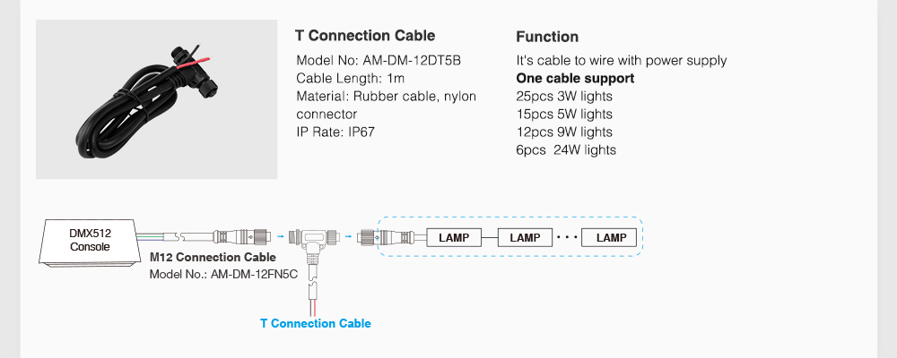 MiBoxer T connection cable: Image showing the T connection cable with three ports for linking multiple lights