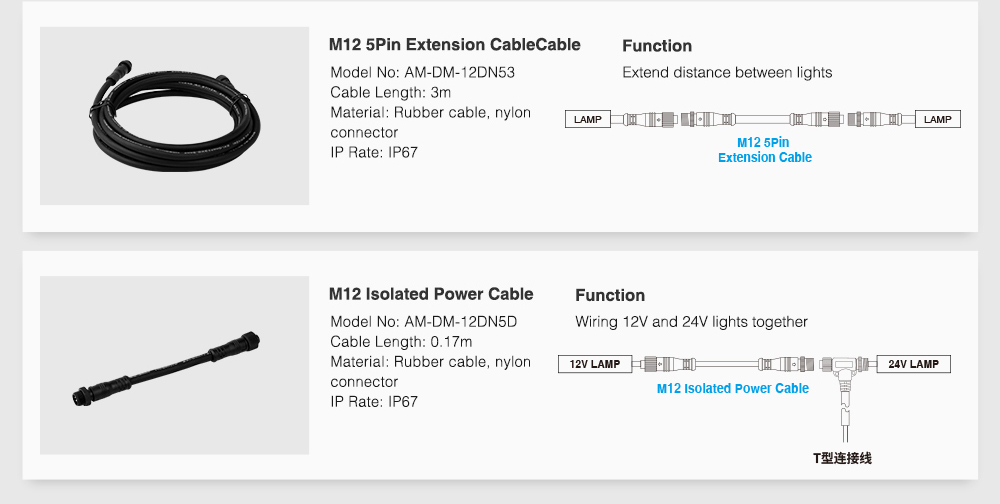 Extension and power cables: Diagram of M12 extension and isolated power cables for extending distance and connecting 12V/24V lights.