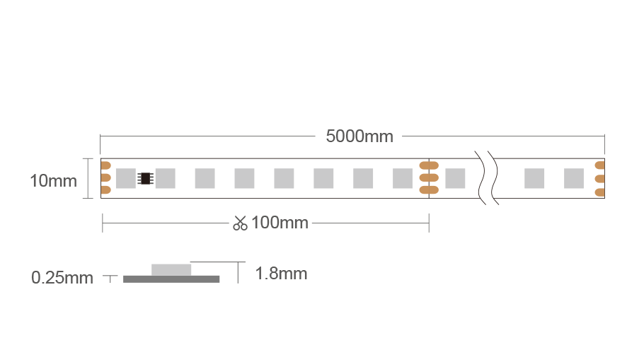 MiBoxer LED strip diagram showing 5000mm length, 10mm width, and 100mm cutting points.