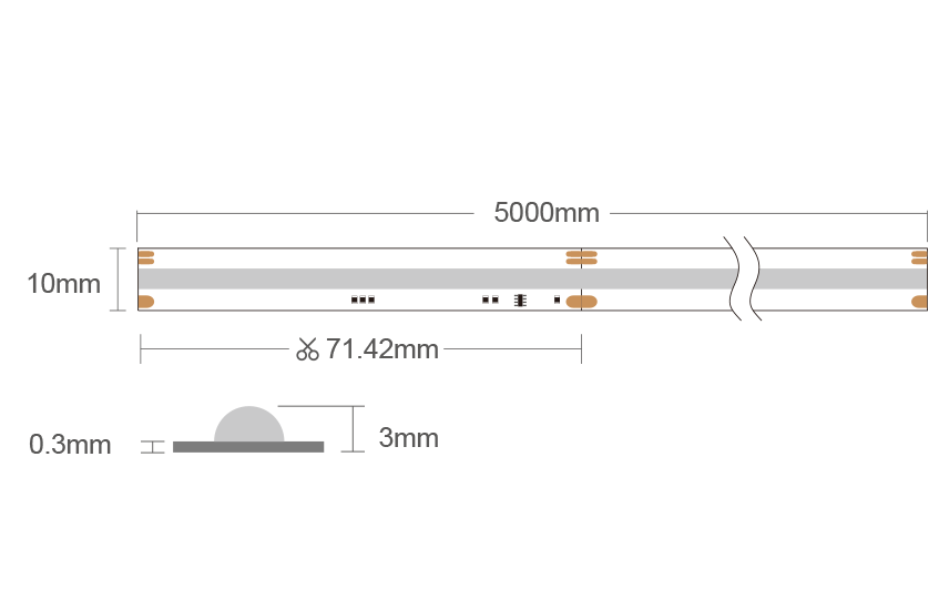 MiBoxer LED strip diagram showing 5000mm length, 10mm width, and 71.42mm cutting points.