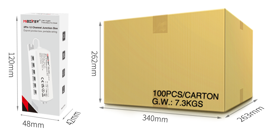 MiBoxer 2-pin 12-channel junction box packaging dimensions alongside carton box packaging for bulk shipments of 100 pieces per carton.