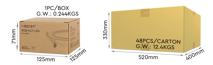 Comparison of colour temperature options in the MiBoxer RGB+CCT LED downlight, ranging from 2700K to 6500K