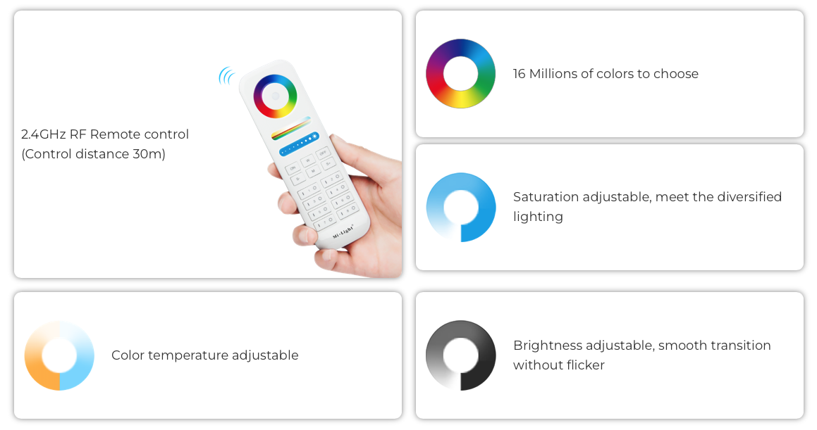 2.4GHz RF Remote control for 6W RGB+CCT LED Downlight, allowing 16 million color choices, adjustable brightness, saturation, and colour temperature.