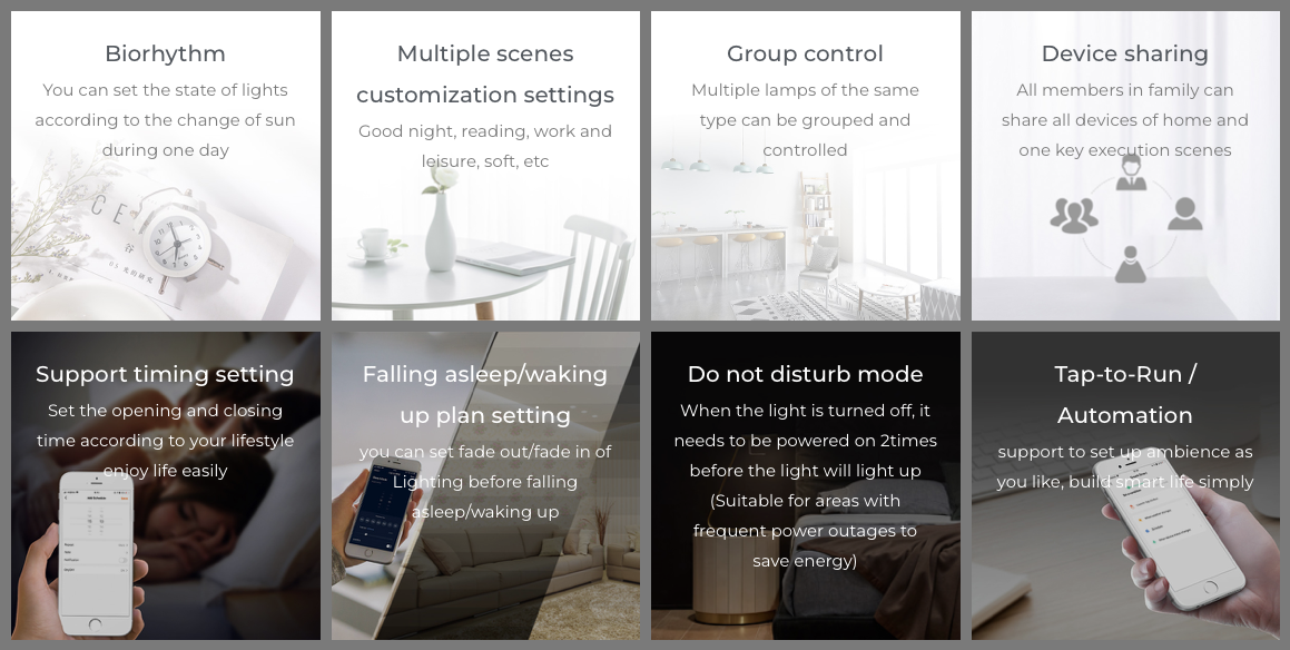 Smart features of MiBoxer LED Downlight including biorhythm setting, scenes customization, group control, device sharing, timing, sleep plan, and do-not-disturb mode.