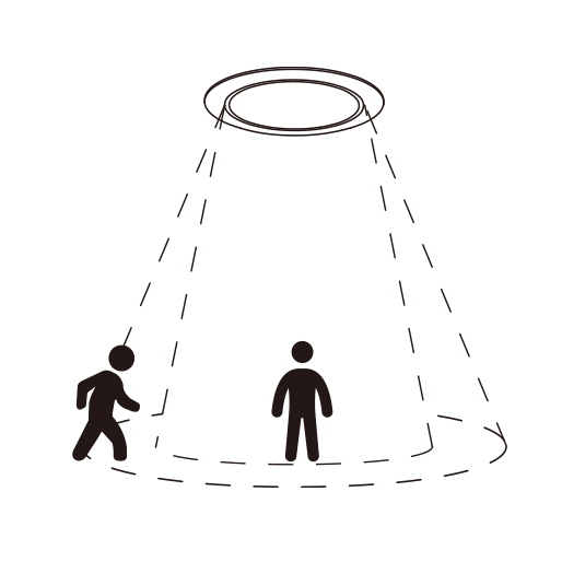 Moving detection radius: 5-8m Available detection radius: 4-5m