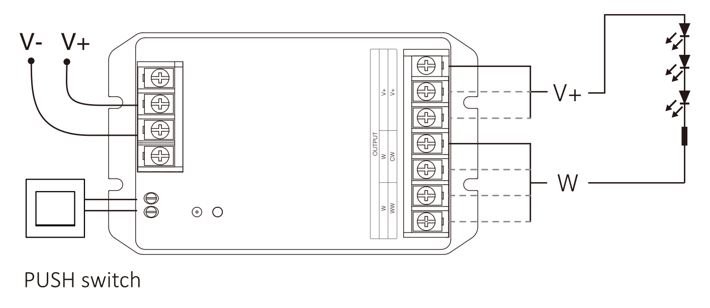 Technical diagram of a MiBoxer LED controller, showing the wiring connections for V+ and V- terminals and LED outputs, as well as the connection points for a push switch.