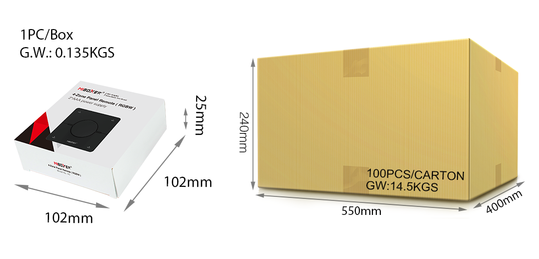 Product packaging image showing a single box for a 3-zone panel remote (RGBW), with dimensions of 102mm x 102mm x 25mm. Alongside it is an image of a large carton for bulk packaging, measuring 550mm x 400mm x 240mm, containing 100 pieces per carton, with a gross weight of 14.5kg.