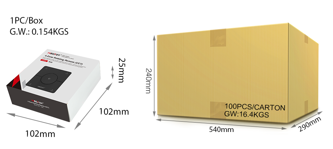 Packaging dimensions for the MiBoxer 4 Zone CCT Rotating Remote K0S, with details of the individual box and carton packaging sizes.