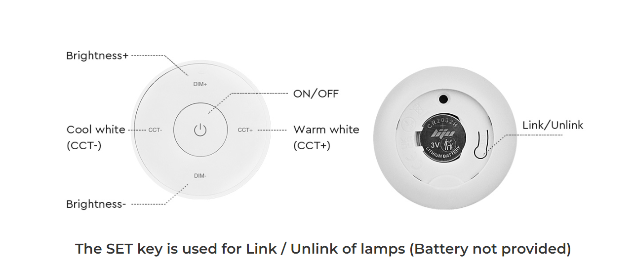 Front and rear view of a MiBoxer Mini Remote, showing labeled buttons for brightness adjustment, color temperature control, an on/off button, and a diagram of a battery slot for a CR2032 lithium battery.