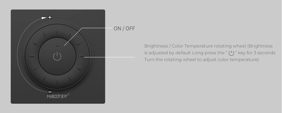 MiBoxer K3 Rotating Wheel Remote showcasing brightness and color temperature adjustment with on/off button.