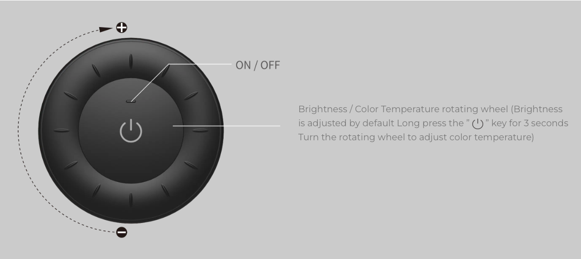 Top view of MiBoxer Mini Remote (2.4GHz) featuring a central power button and surrounding dimming controls.