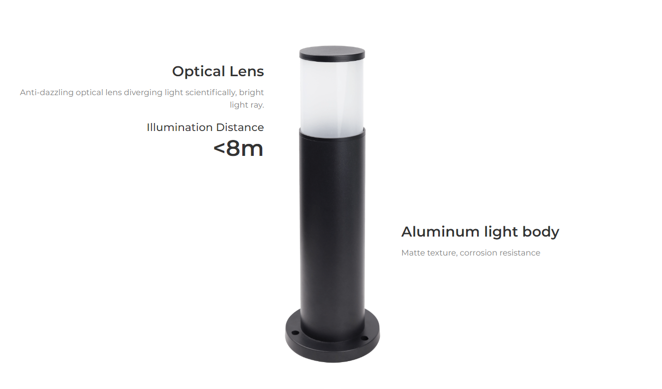 Optical Lens Anti-dazzling optical lens diverging light scientifically, bright light ray