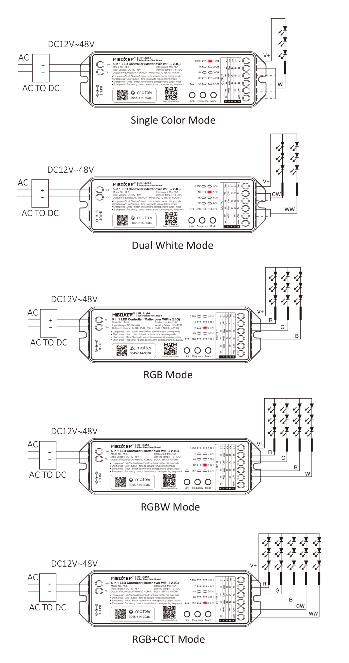 ML5 matter controller connection diagram
