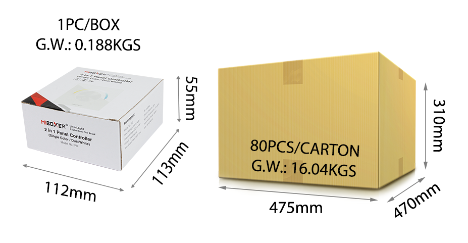 Packaging dimensions for a MiBoxer 2-in-1 Panel Controller box (112mm by 113mm by 55mm) next to a carton holding 80 units (475mm by 470mm by 310mm) with a total weight of 16.04kg.