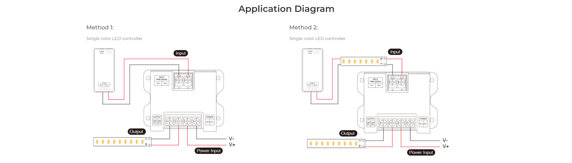 Application Diagram Method 1: Single colour LED controller   Method 2: Single colour LED controller