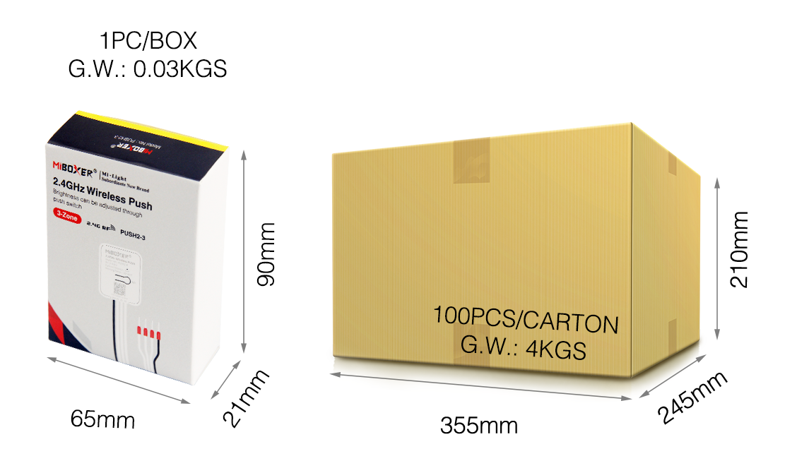 PUSH2-3 packaging details