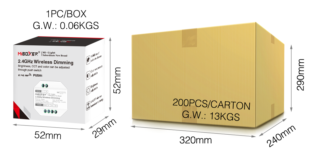 Packaging of MiBoxer 2.4GHz Wireless Dimming Controller, including box dimensions (52mm x 29mm x 52mm) and carton specifications (200 pieces, 13kg).